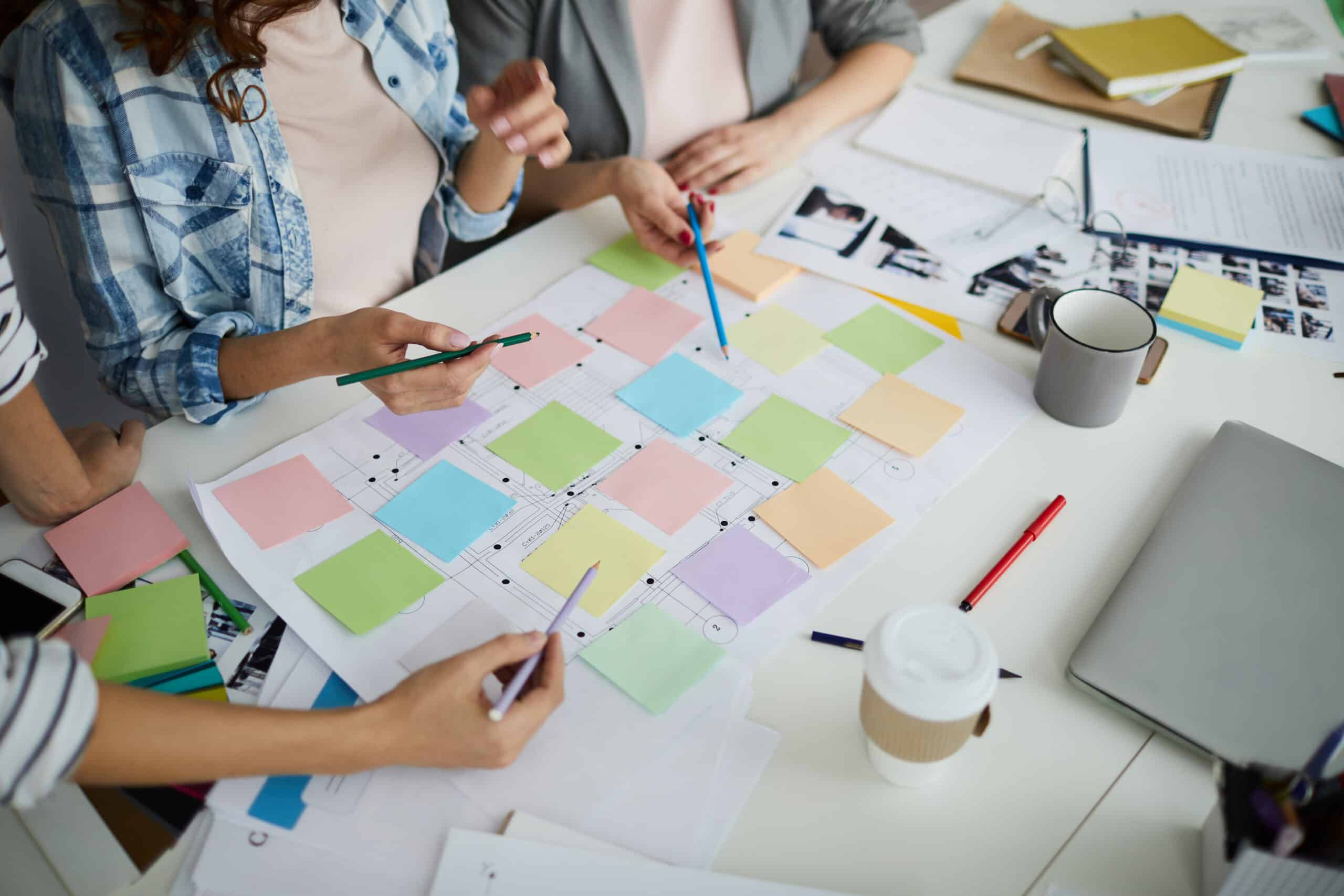 Creative Team Planning Roadmap