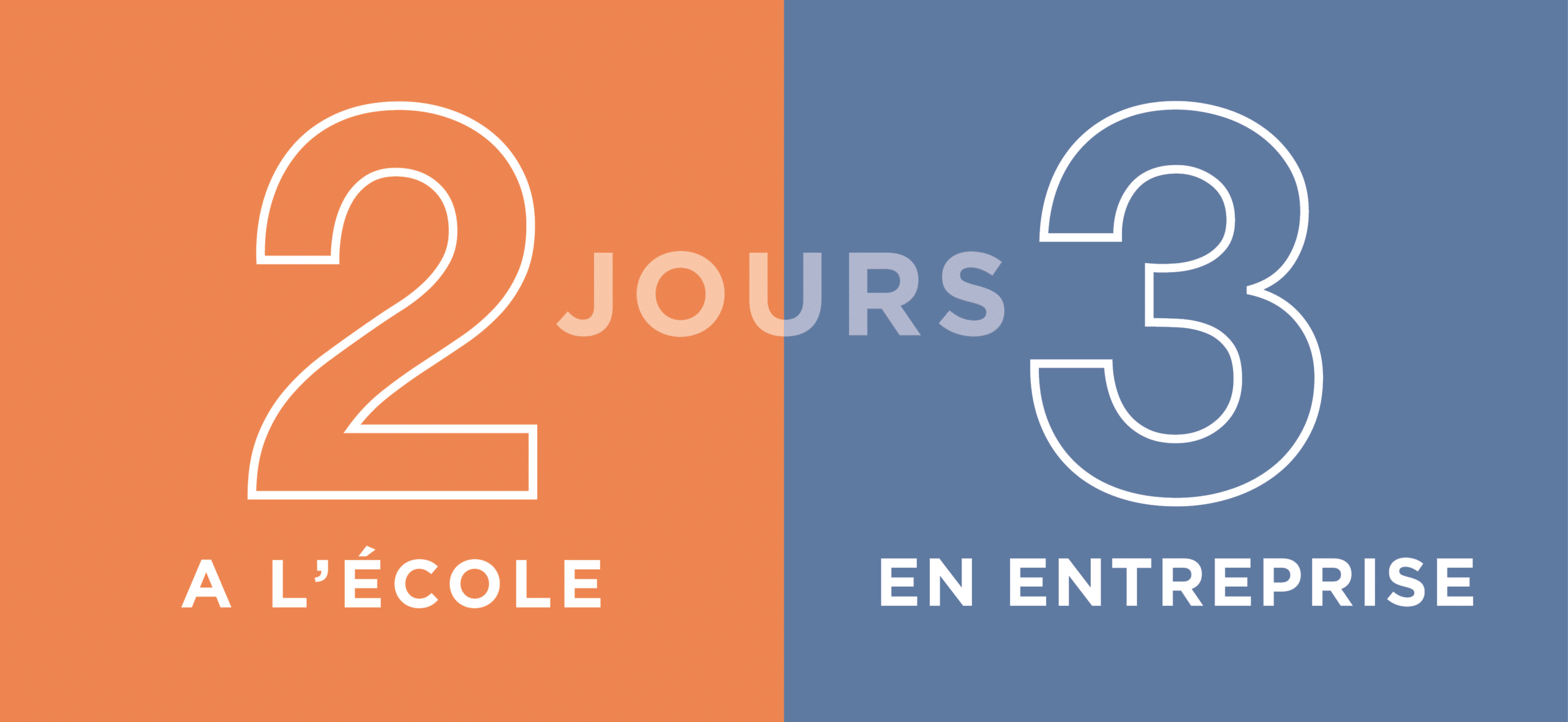 2 jours école 3 jours entreprise