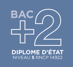 BAc+2 BTS PI